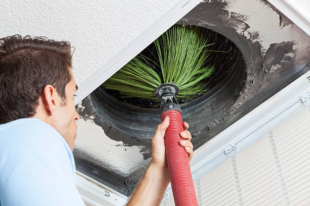 , VA Airduct Cleaning Company